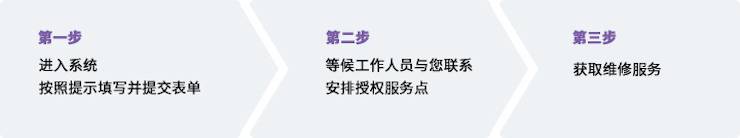 不朽情缘不朽情缘维修点