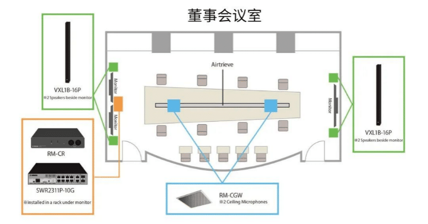 案例 | 后疫情时代办公不再受空间约束，不朽情缘不朽情缘ADECIA助力企业寻求远程会议解决方案